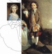 Thomas Gainsborough Portrait of a Girl and Boy Spain oil painting artist